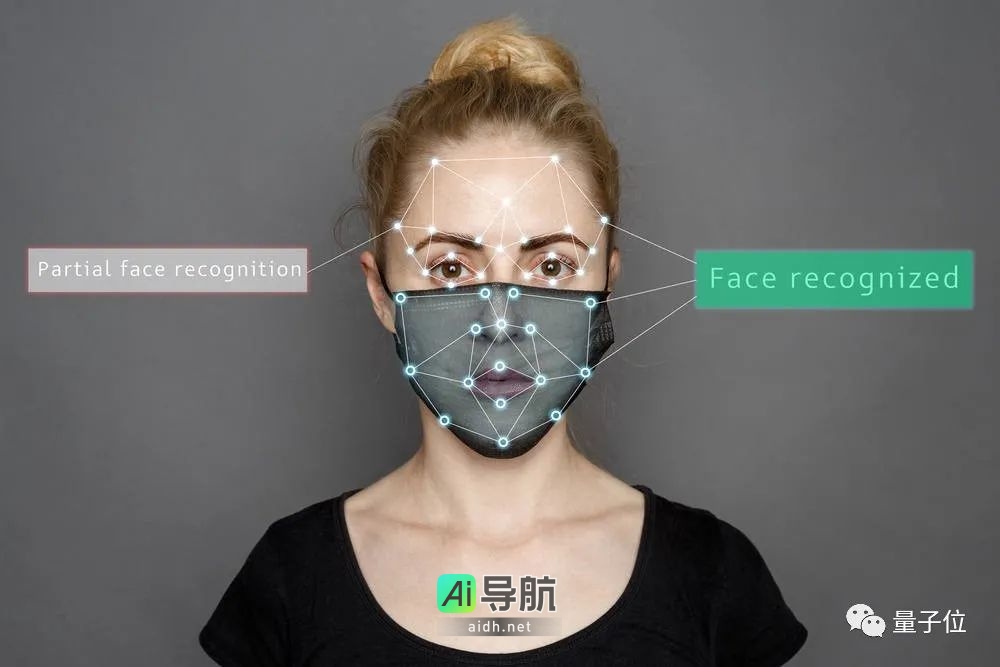 全球最大公开人脸数据集发布:清华大学携手芯翌科技合作推出