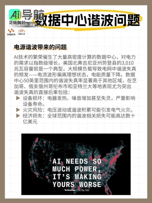 AI数据中心面临电能质量挑战!解决方案在哪里?