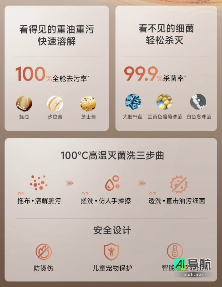 追觅S50 Pro系列扫地机上市:100℃高温灭菌洗拖布,6cm机械足越障,售价4299元起