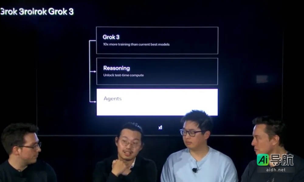 马斯克宣称 xAI 发布 Grok 3,打造“地球最聪明 AI”