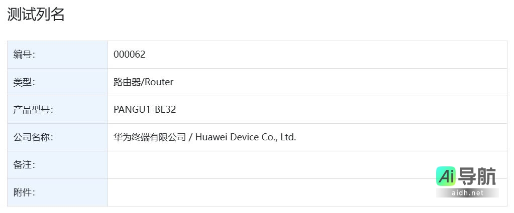 华为PANGU1-BE30/32路由器荣获星闪技术认证