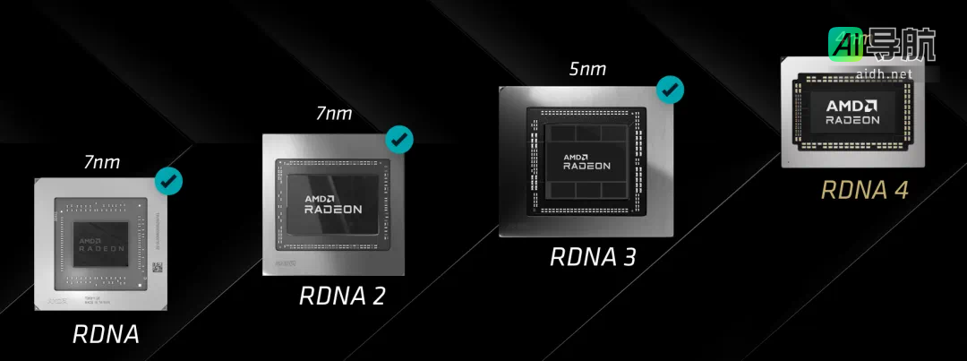 AMD RX 9070系列显卡震撼来袭:16G显存,4499元起,游戏AI性能双重爆发!