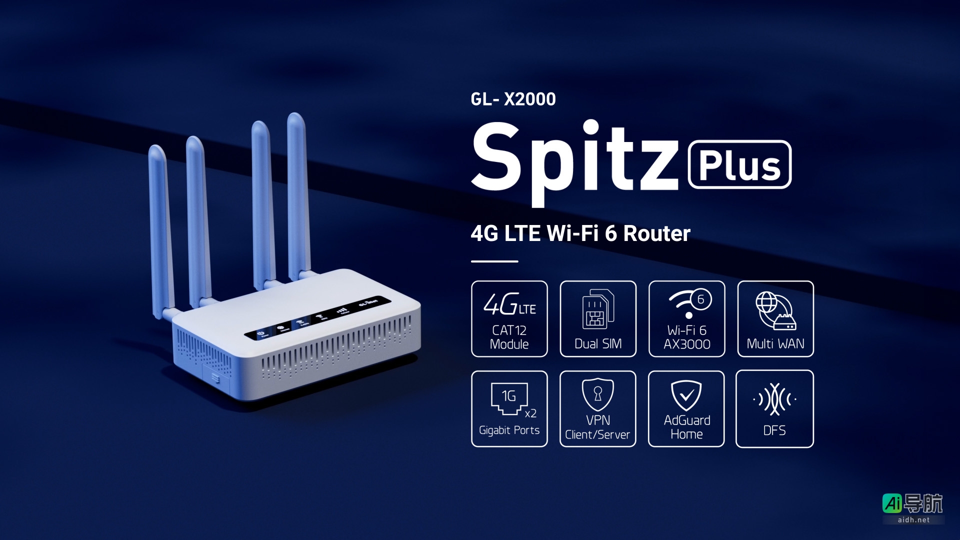 GL.iNet 发布 Spitz Plus (AX3000) 4G 无线路由器,具备双 SIM 卡和 eSIM 功能