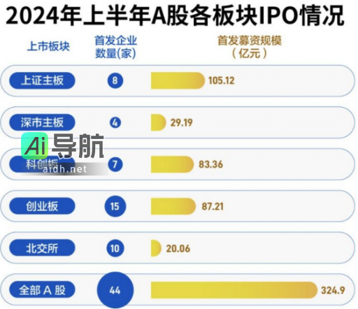 潘攻愚:为实现中国半导体产业的长远发展,必须妥善解决这一问题