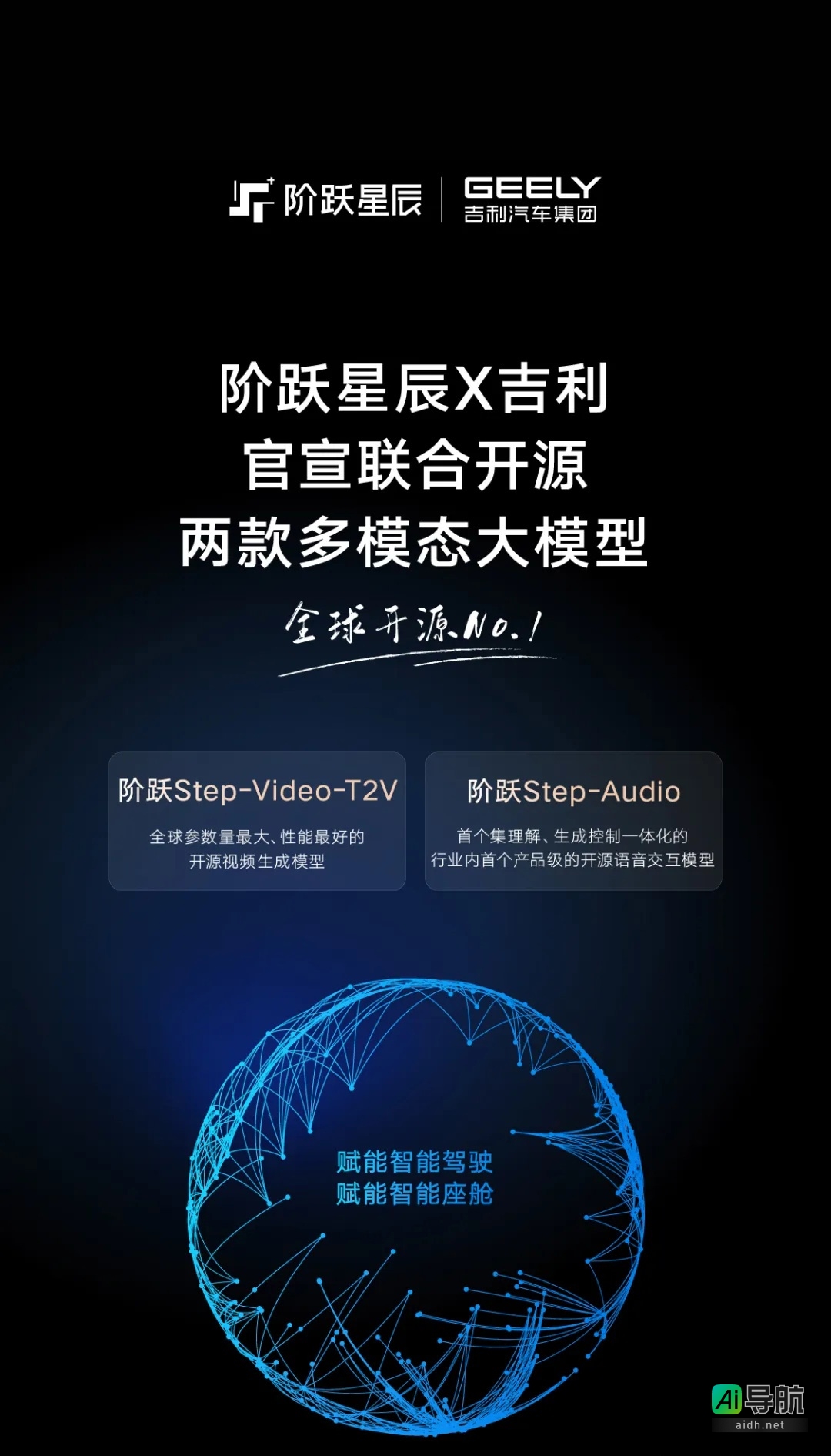 阶跃星辰联手吉利首发开源Step系列多模态大模型,涵盖视频与语音两大领域