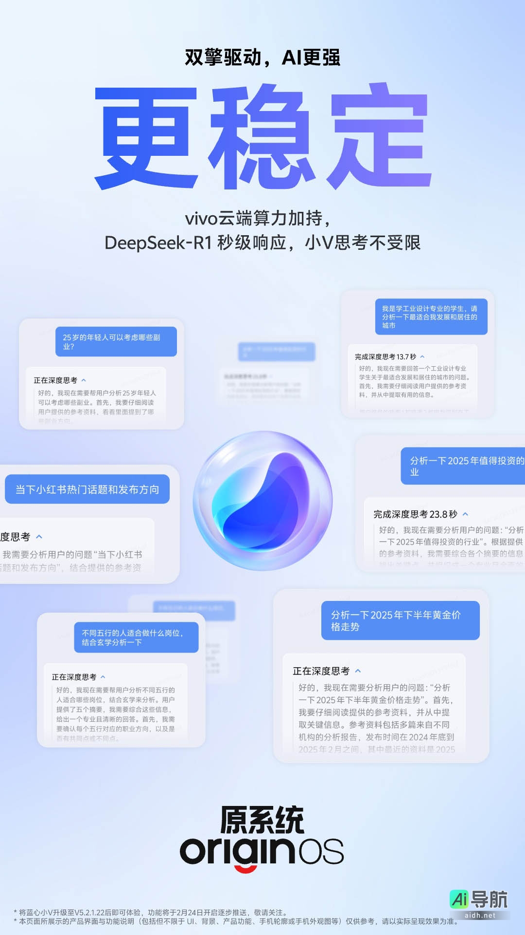 vivo 满血版 DeepSeek-R1 正式发布