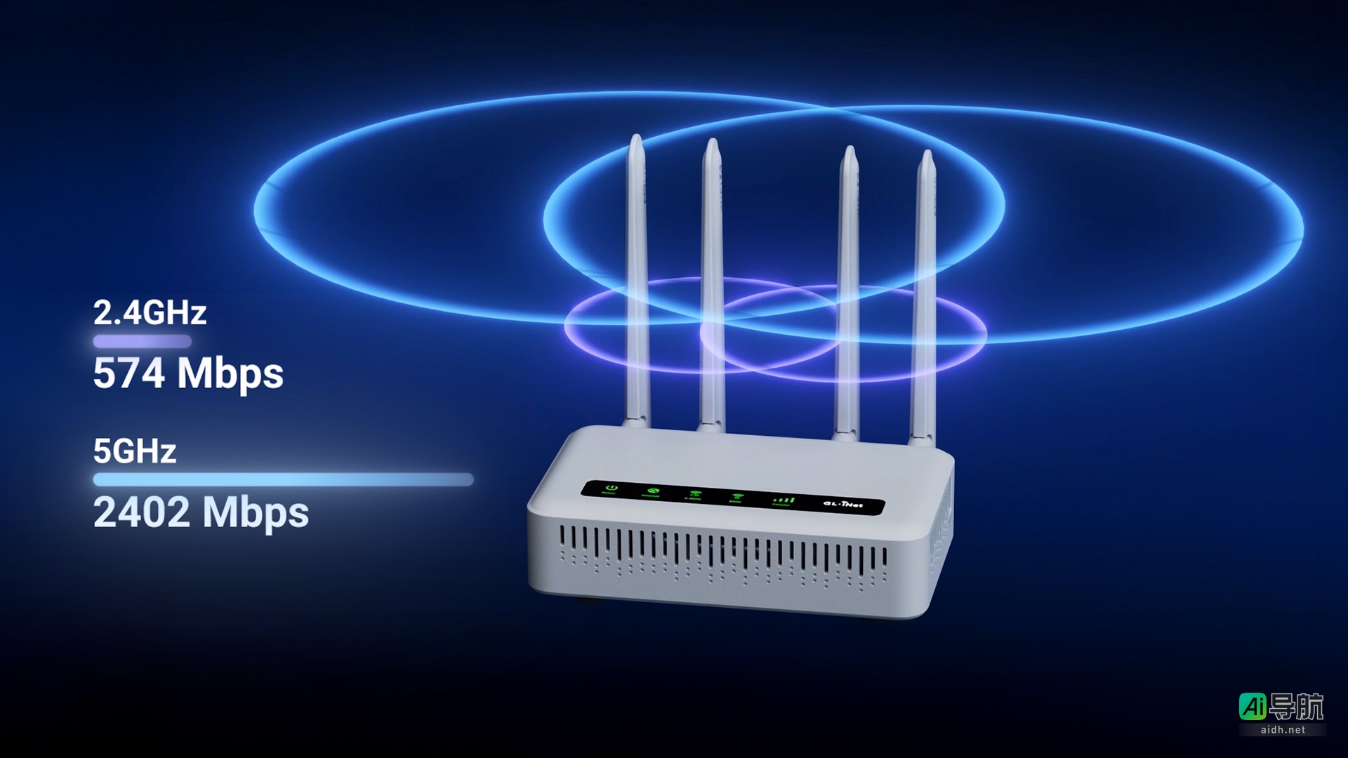 GL.iNet 发布 Spitz Plus (AX3000) 4G 无线路由器,具备双 SIM 卡和 eSIM 功能