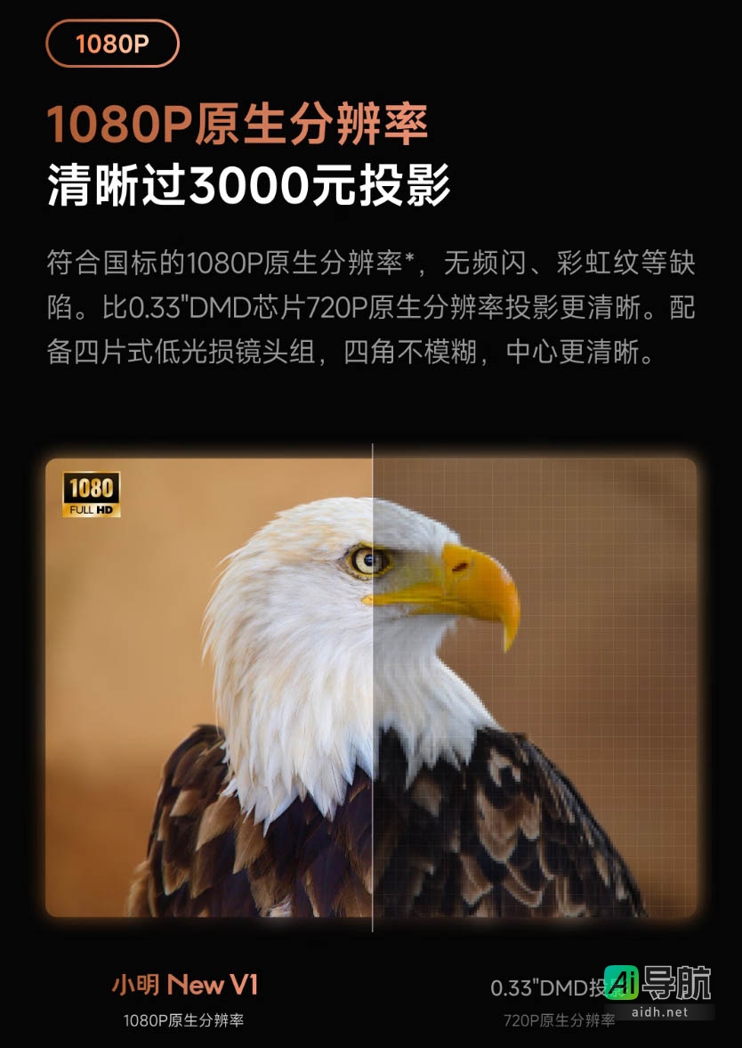 小明 New V1 智能投影仪首销 1999 元:950 CVIA 流明,支持米家 App