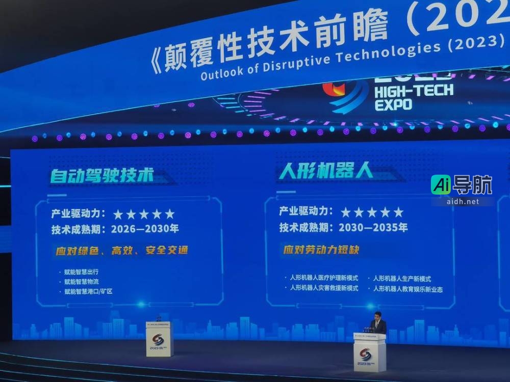 颠覆性技术的未来展望:可控核聚变领域的前沿突破