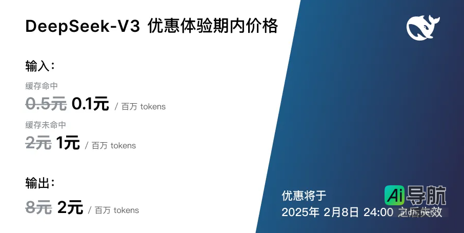DeepSeek-V3 API 优惠结束:百万 tokens 输出价格从 2 元涨至 8 元