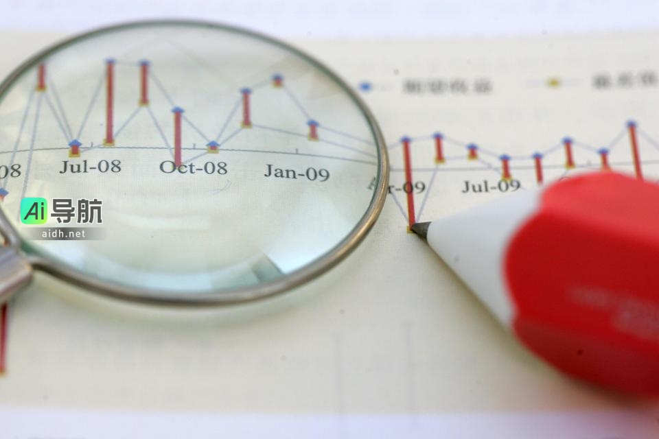 美国科技巨头计划在今年投入3250亿美元用于人工智能基础设施,这一举措能否支撑股价?