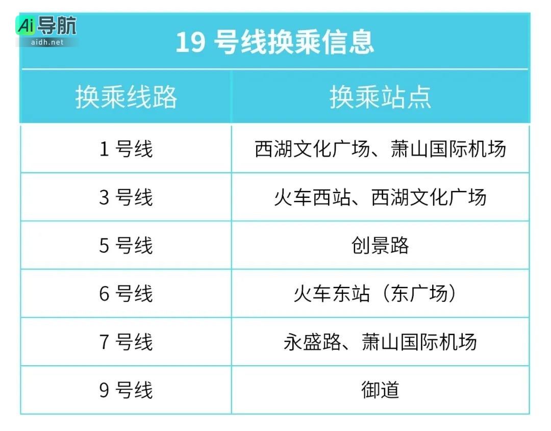 杭州机场快线最早和最晚发车时间一览