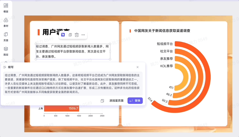 爱图表