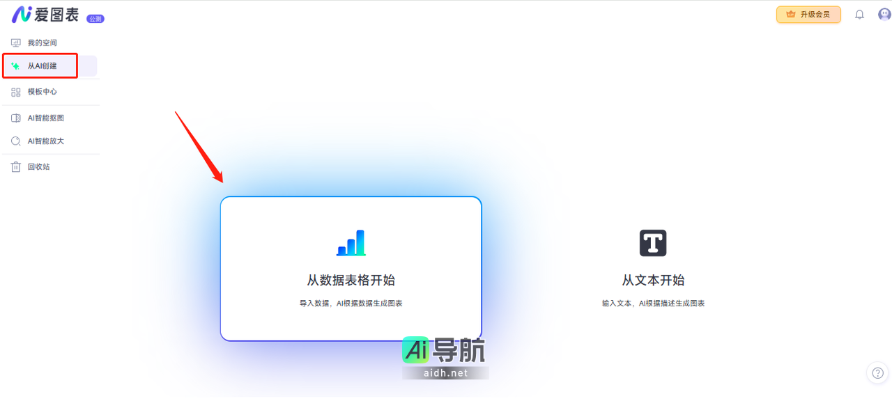 爱图表