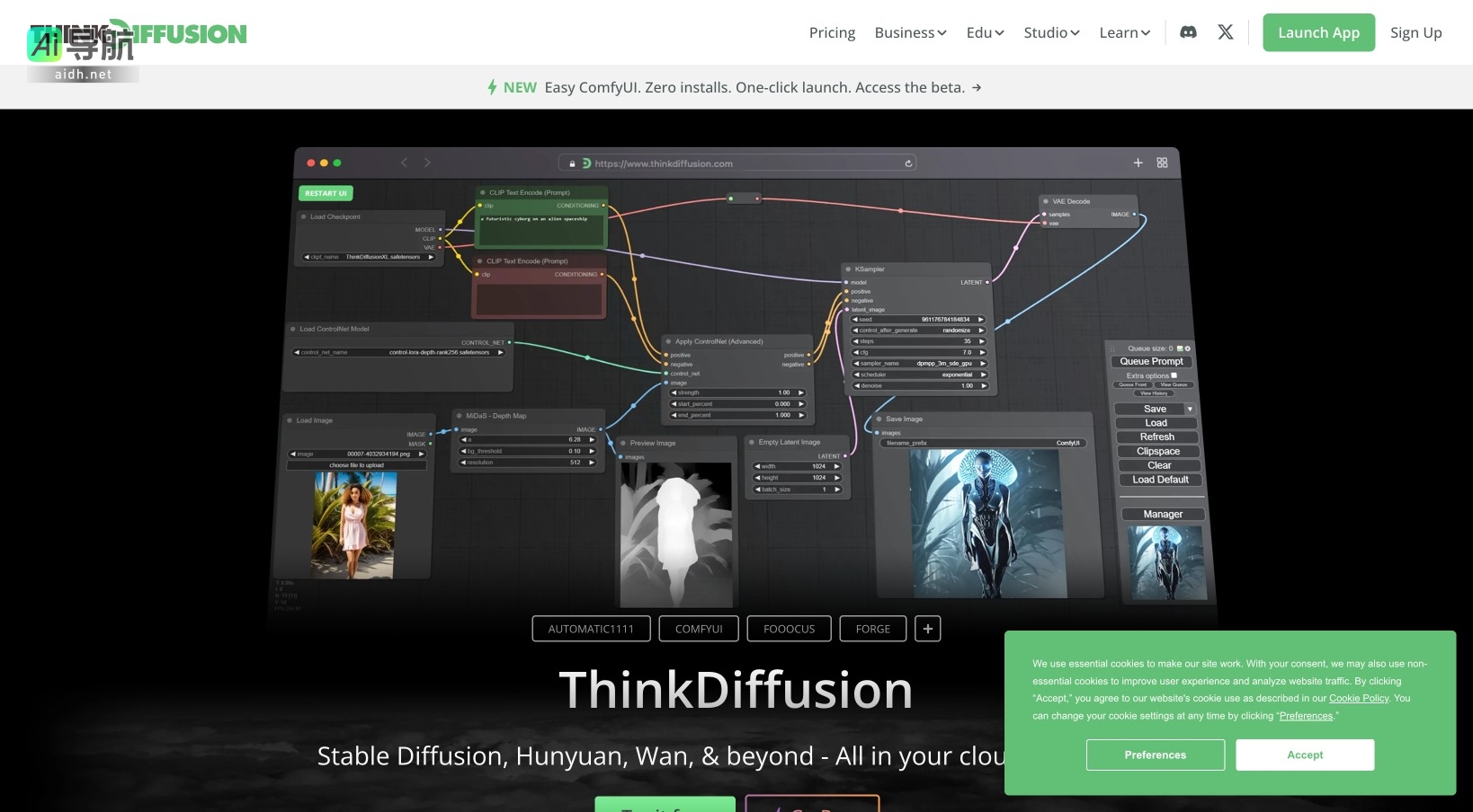 ThinkDiffusion的封面图