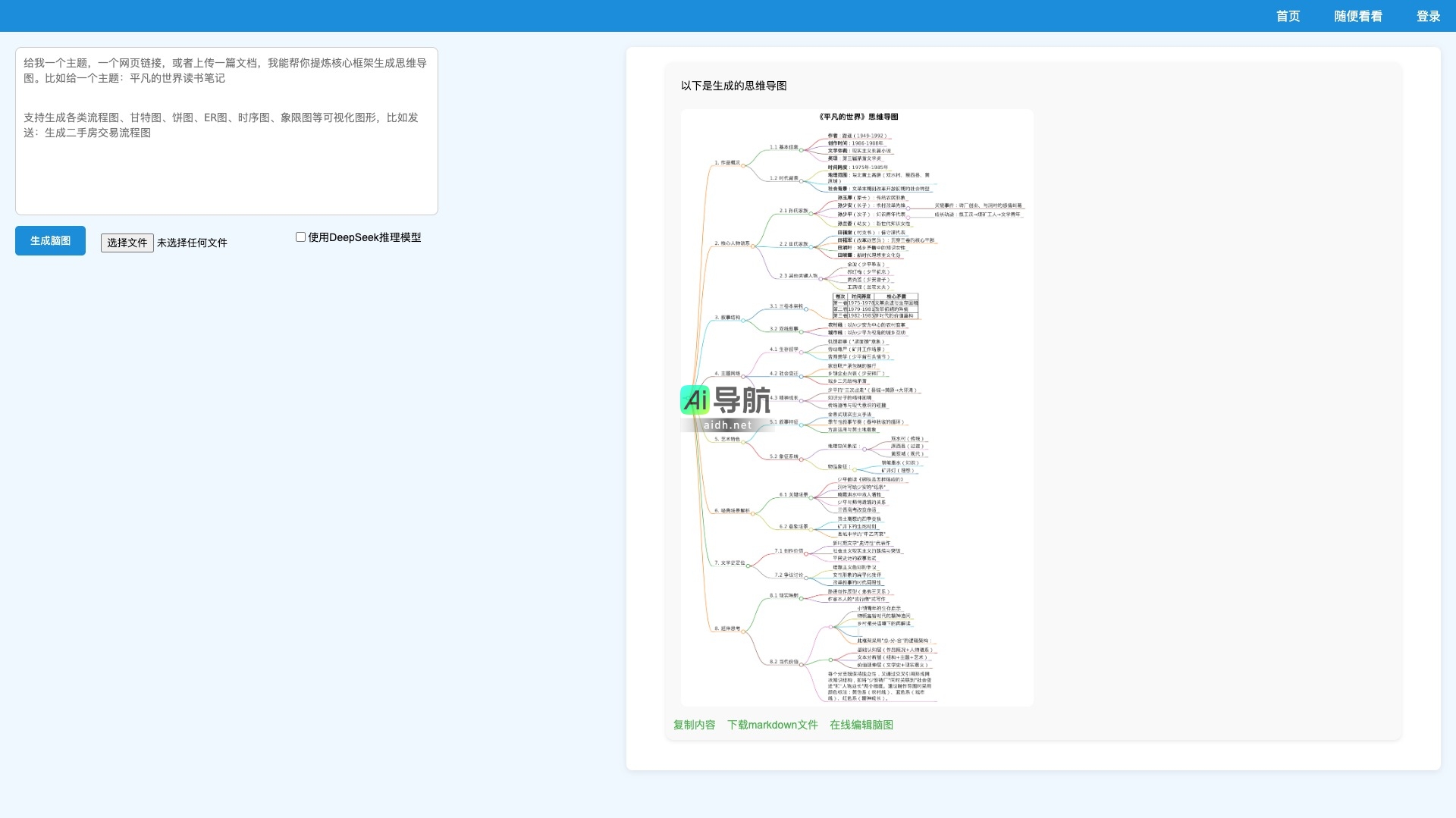 AI脑图的封面图