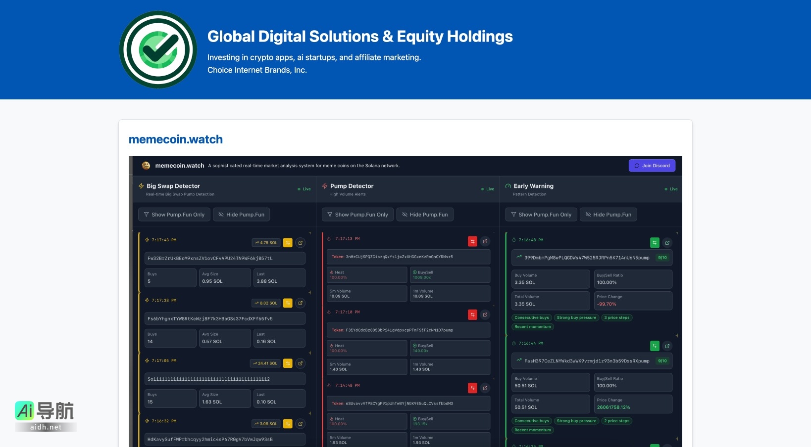 Choice Internet Brands, Inc.的封面图