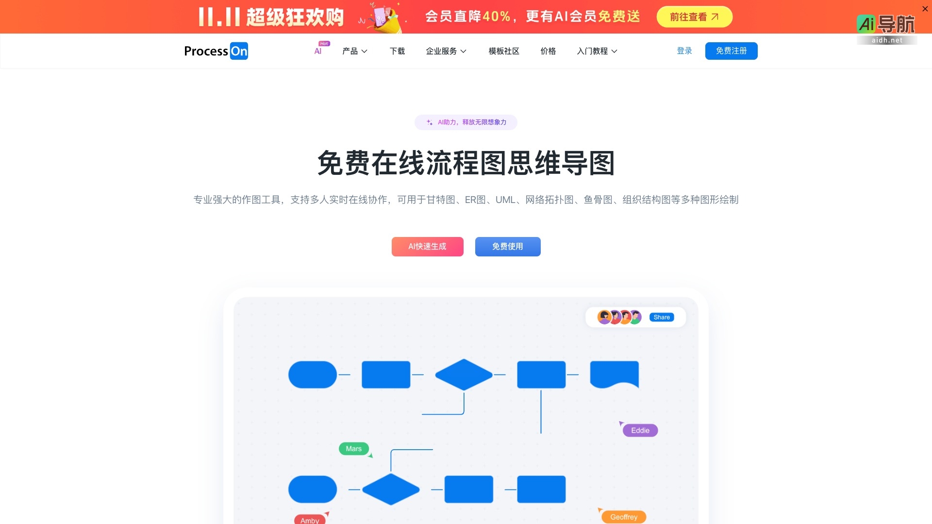 ProcessOn的封面图