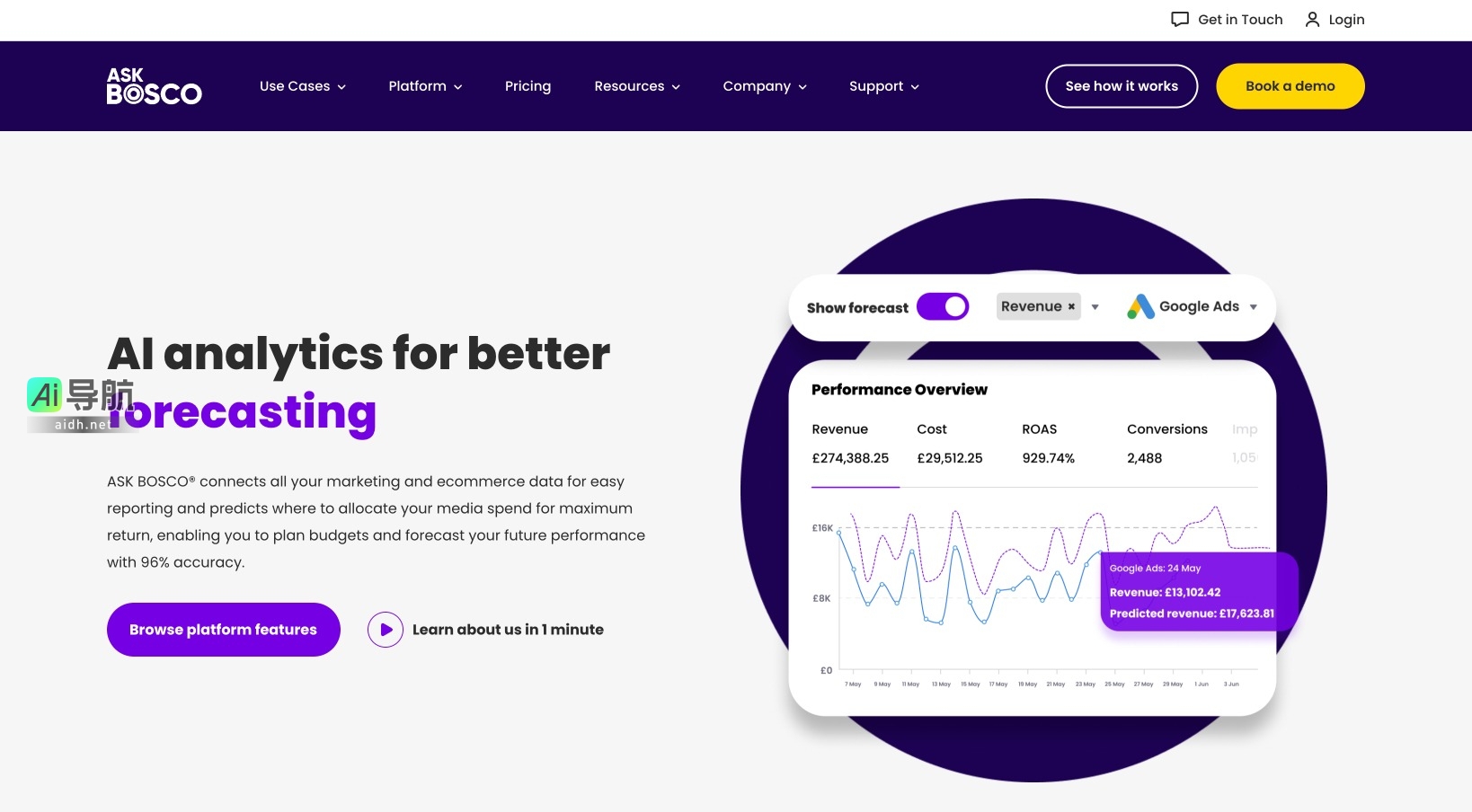 ASK BOSCO®的封面图