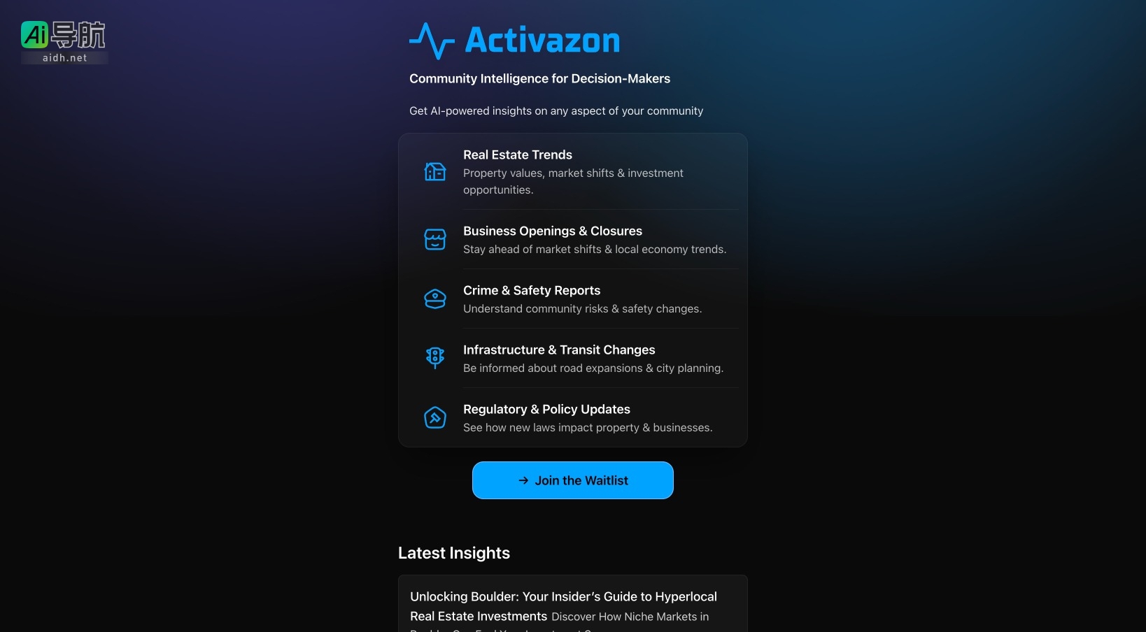 Activazon的封面图