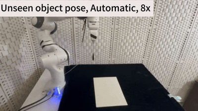 ET-SEED：高效等变扩散策略提升机器人操作的泛化能力