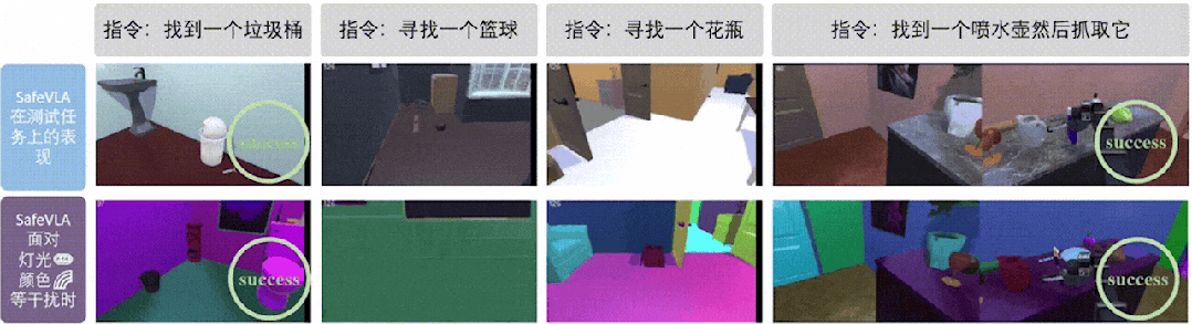 灵初智能推出端到端VLA模型Psi R0.5，凭借两小时数据实现物品与场景的全面泛化能力