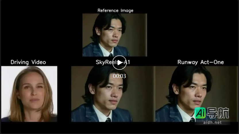 国内首个短剧创作大模型开源，单人即可拍摄80秒短剧，成就大片新体验