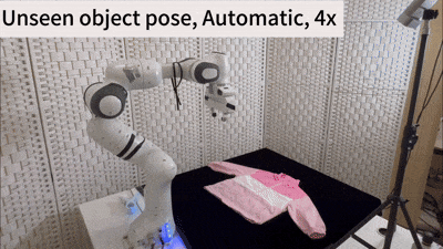 ET-SEED：高效等变扩散策略提升机器人操作的泛化能力