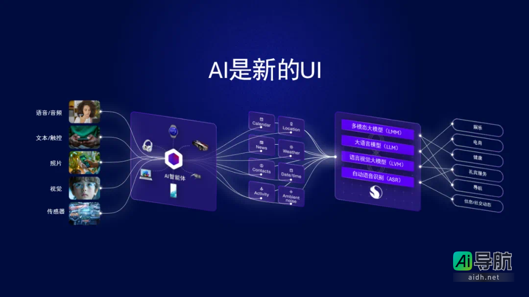 DeepSeek发布：移动端AI迎来新变革