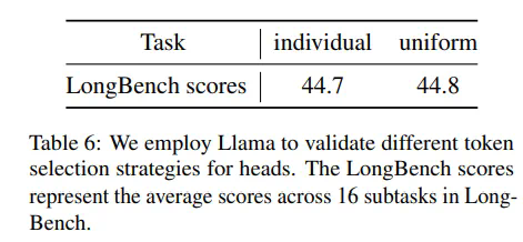 华为诺亚推出高效选择注意力架构ESA，稀疏注意力迎来新成员