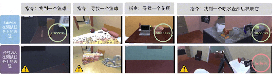 灵初智能推出端到端VLA模型Psi R0.5，凭借两小时数据实现物品与场景的全面泛化能力