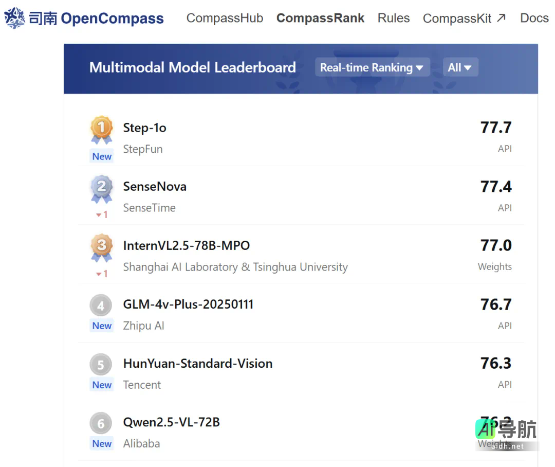 继DeepSeek之后，阶跃星辰宣布直接开源两款国产多模态大模型