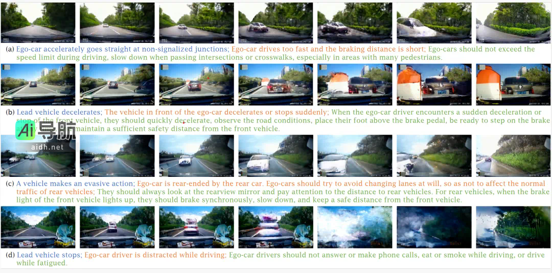 ICRA 2025｜清华X光轮：实现自驾世界模型的生成与事故场景解析