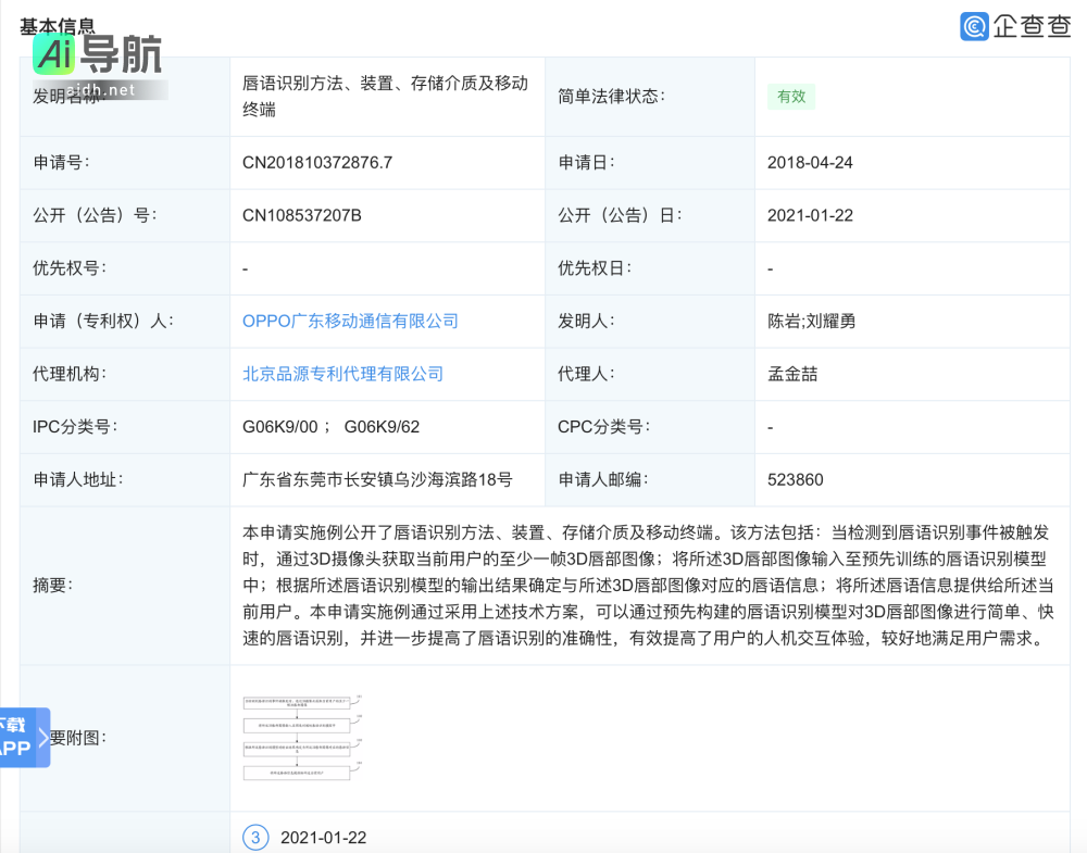 OPPO关联公司公开“通过视觉识别解读:一种创新的唇语识别方法”专利