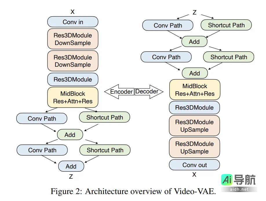 继DeepSeek之后，阶跃星辰宣布直接开源两款国产多模态大模型
