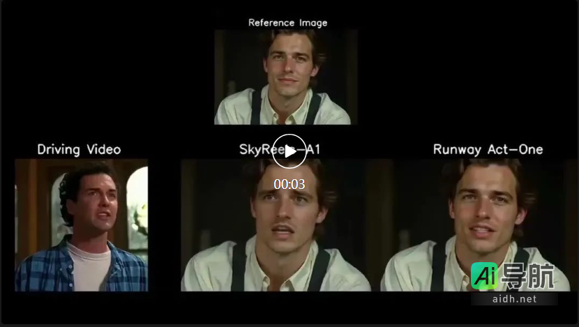 国内首个短剧创作大模型开源，单人即可拍摄80秒短剧，成就大片新体验