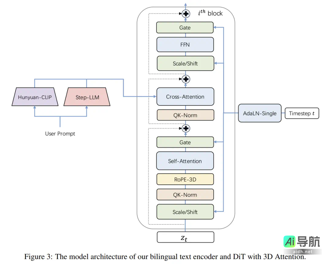 继DeepSeek之后，阶跃星辰宣布直接开源两款国产多模态大模型