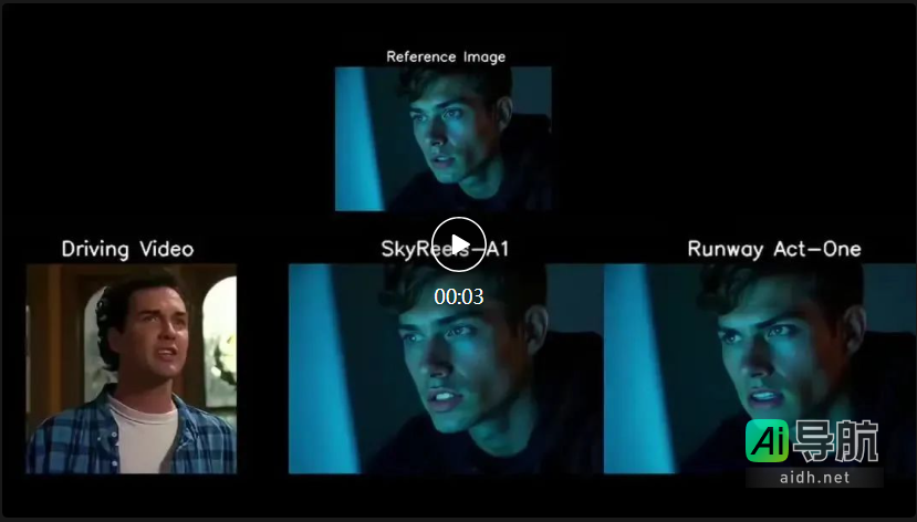 国内首个短剧创作大模型开源，单人即可拍摄80秒短剧，成就大片新体验
