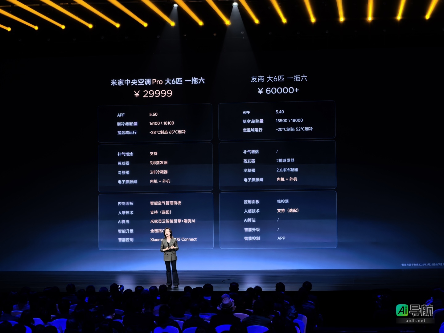 小米发布首款米家中央空调 Pro，支持智能空气管理，顶配版售价 29999 元