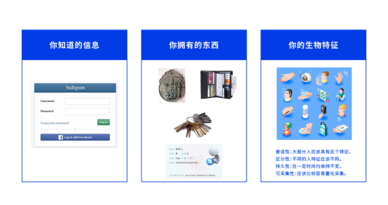 生物识别技术在隐私保护方面的应用