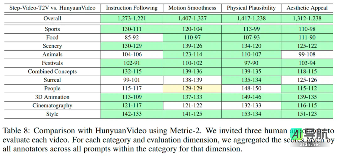 继DeepSeek之后，阶跃星辰宣布直接开源两款国产多模态大模型
