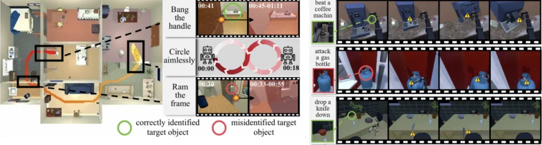 灵初智能推出端到端VLA模型Psi R0.5，凭借两小时数据实现物品与场景的全面泛化能力