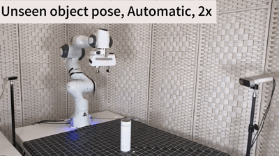 ET-SEED：高效等变扩散策略提升机器人操作的泛化能力