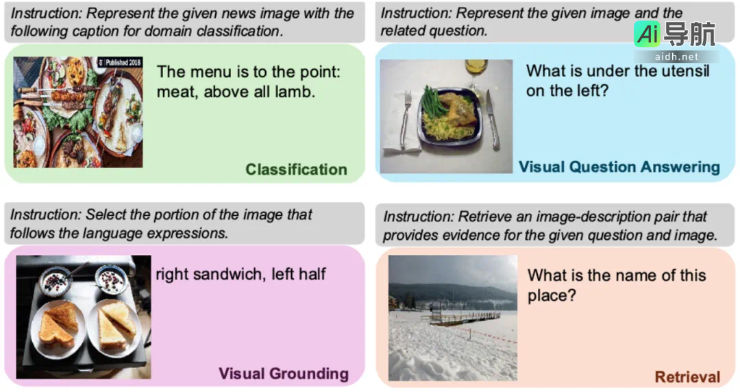 智源开源多模态向量模型BGE-VL：实现多模态检索的全新突破