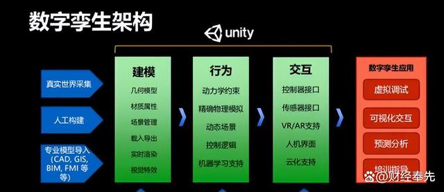 中国股市：AI概念龙头企业崭露头角，这6家公司或将引领下一个万亿赛道！