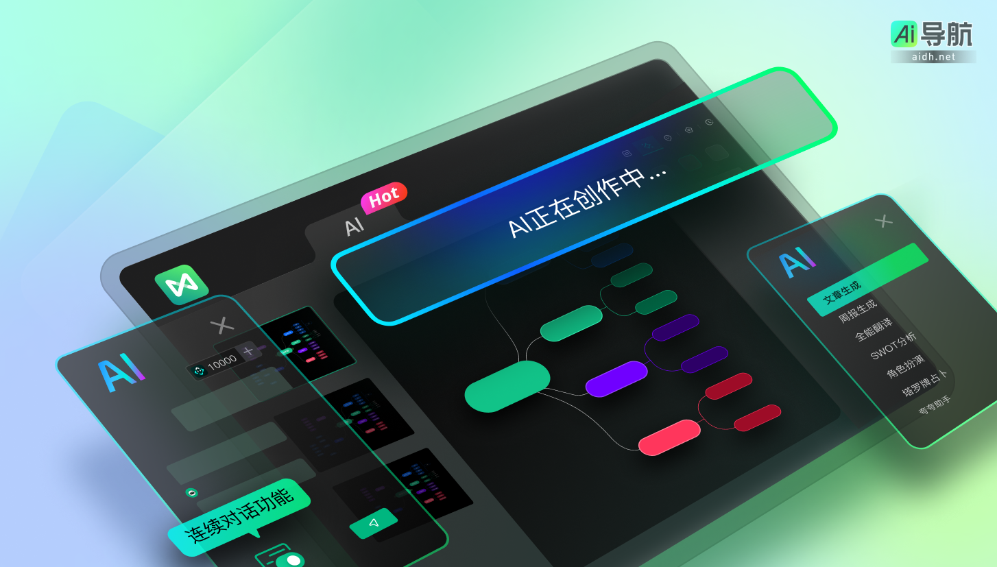 万兴科技推进AI发展,旗下亿图脑图全面上线AI功能