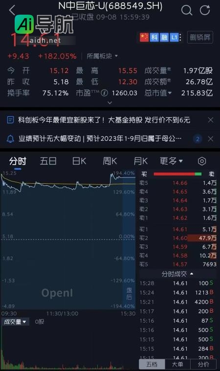 ATEC发布首批真实工业场景研究性数据集