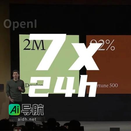 ChatGPT周活跃用户超1亿，盛大开启“GPT商城时代” | 甲子光年