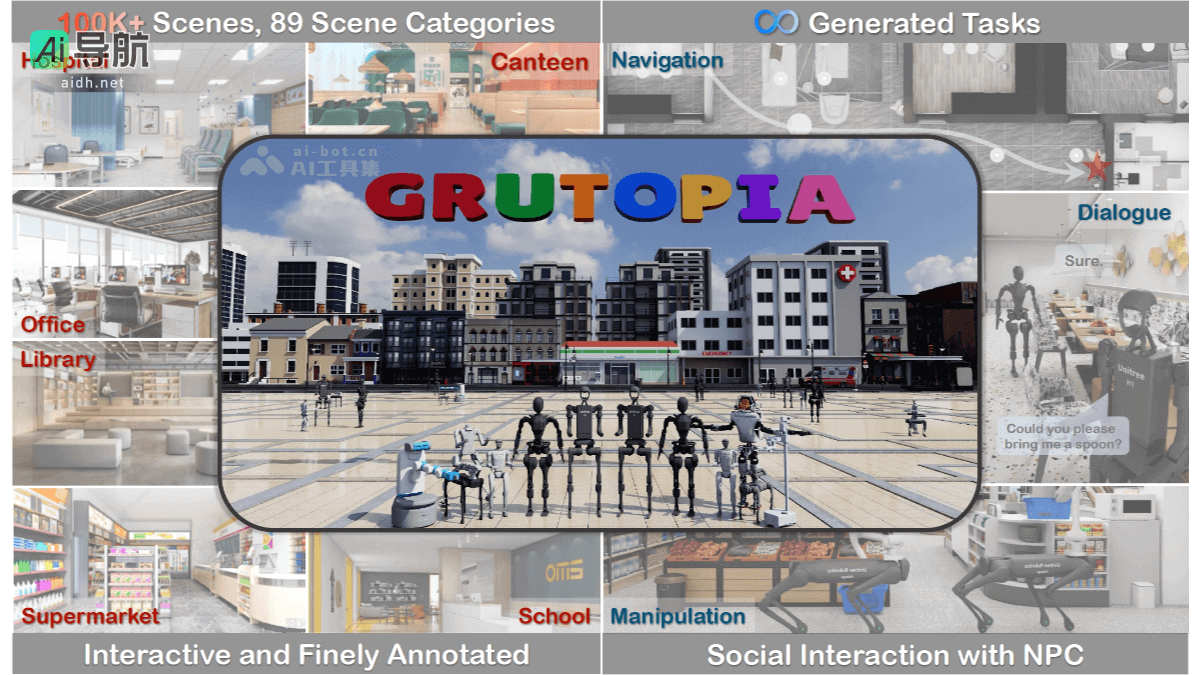 GRUtopia 2.0