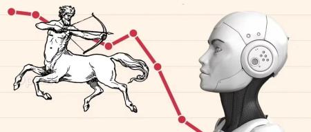 人工智能如何提升白领工作效率：加快25%，提高质量40%